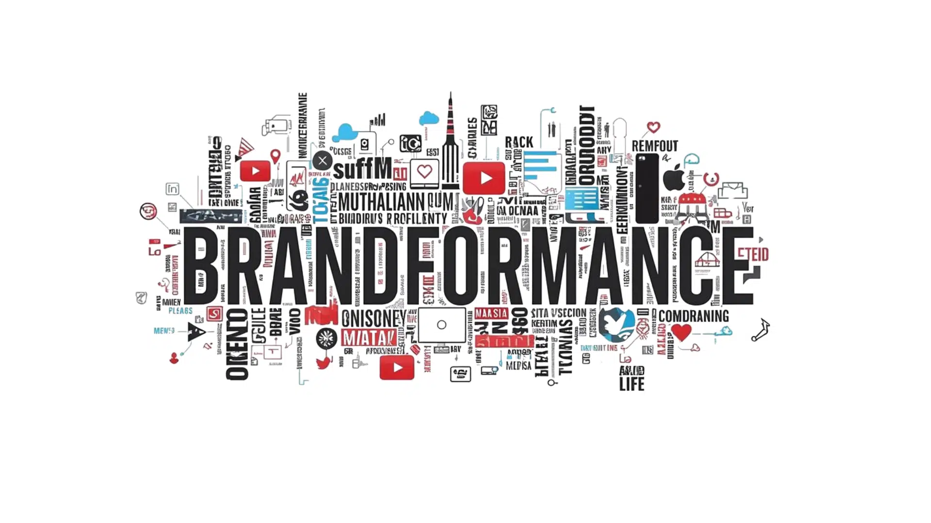 Brandformance